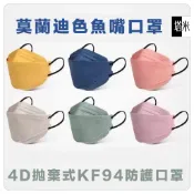🔥買100入送10入🔥成人KF94立體3D莫蘭迪色口罩一次性拋棄式魚嘴型face mask口罩
