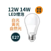 (店+)【TATUNG 大同】 12W 14W LED燈泡 E27燈頭 節能燈泡 白光 黃光 100-240V 10W 13W