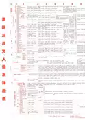 【灰熊iREAD】佛說三界天人體系詳細表 老古文化