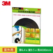 3M品牌旗艦店 【3M】8803 SCOTCH氣密隔音防撞泡棉室外用(6.4x9.5x4000MM)