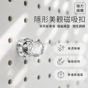 台灣出貨✨ 洞洞板磁吸釘 透明磁貼 強力磁鐵 冰箱留言板 照片固定夾 辦公室收納 居家佈告欄 創意磁扣 免打孔設計