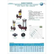 【優質五金】松河牌 BAF-208 BAF-315 BAF-322 BAF-337 不阻塞污物泵浦 農場養殖