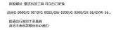 卡西歐配件G/GW-9000/9010/9025/GW/G-9300/GX-56/GXW-56后蓋螺絲