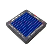 (店+)【CKM FILTER】6層 抗菌 BOSCH 博世 NS300 車用空氣淨化器 醫療級 無毒認證 活性碳濾芯 靜電濾網 NAF-80