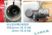 【台中實體店面】裝在割草機多功能鏈鋸頭 另售抽水頭、籬笆剪、耕耘機頭