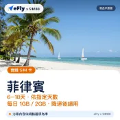 【實體卡】菲律賓上網【6至18天】每日1-2GB 菲律賓上網SIM卡 菲律賓旅遊上網 上網卡