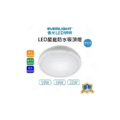 (店+)(A Light) 億光 LED 星庭IP65吸頂燈 10W 16W 22W 防水吸頂燈 浴室燈 陽台燈 防水燈