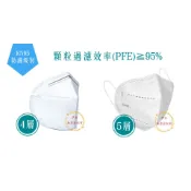 KN95口罩／KN95高效防護口罩／5層KN95／KN95單片包裝【伊豆無塵室耗材】