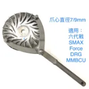 電盤怪手 傳動怪手 傳動板手 傳動固定板手 風葉盤板手 六代戰 Force SMAX DRG MMBCU 電盤特工