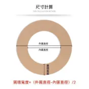 🔥「公司貨」圓形硬瓦楞紙板環創 幼稚園卡紙diy手工製作材料白色同心圓厚紙殼 手工紙板 繪畫板 模型底板 包裝襯板