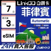 LINKGO白鑽卡 菲律賓 eSIM卡  7天上網卡 總流量3GB 高速流量(菲律賓網卡 宿霧 巴拉望 馬尼拉)