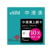 【citimobi】eSIM中港澳10天吃到飽1GB日高速流量(中國網卡 吃到飽 免翻牆 中國 香港 澳門 eSIM 中國聯通)