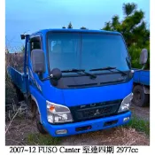 零件車 2007~12 FUSO Canter 堅達四期 2977cc 零件拆賣