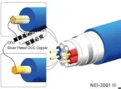 萬隆 Neotech NEI-3001 III第三代 信號線
