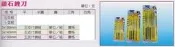 鑽石銼刀 規格齊全 特價優惠中 價格請來電或留言洽詢