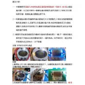 光陽 KIWI 100 機車 液晶儀表專用 淡化 偏光片 偏光膜 銀底下偏光， 二片一組