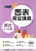 學霸書坊 最新-翰林國中-大滿貫圖表複習講義-歷史1~2冊-國一升國二(七年級升八年級)適用