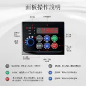 金牌五金工具 變頻調速器水泵馬達風機電機矢量變頻器三相380v控制器工業控制[DD1031001]