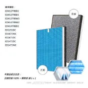 (店+)【MIKOCA】適用 Electrolux 伊萊克斯 ED1031WC EDH14TRBW2 EDH14TRBD2 清淨除濕機 濾網