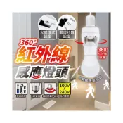 (店+)【智慧控光】E27人體感應燈座(紅外線自動感應/人來即亮) 免摸黑找開關/樓梯走廊安全燈/長輩防跌神器/台灣現貨/免運