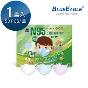 愛挖寶生活工坊 藍鷹牌 N95兒童3D立體型醫用醫療口罩 6-10歲(藍天藍、白雲白、粉嫩粉)50片x1盒 NP-3DSM