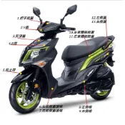 JET S 車殼 車手前蓋 V盾  H面板 前土除 邊條 側蓋   JETS