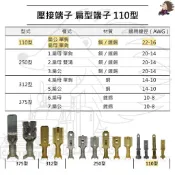 單入裝 【110型 3mm 壓接 端子 扁公 扁母】 銅 鍍錫 單鉤 雙溝 冷壓 接線 連接器 機車端子 汽車端子