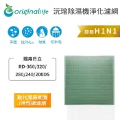 Original Life 沅瑢 長效可水洗除濕機濾網 適用：日立 RD-320