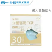 【順易利】成人3D立體醫用口罩_美顏款 (30入/盒)｜多色可選 七款｜全球藥局