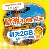 (店+)【esimmoss】歐洲40國 12天 24GB 電信商自動切換 免設定吃到飽 5G/4G 網速  上網 SIM卡  歐洲上網卡 ）