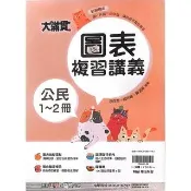 國中大滿貫複習講義公民1-2冊（115學年）