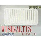空氣濾網 豐田 ALTIS WISH 01-07年 空氣濾棉 空氣芯 冷氣濾網 機油芯