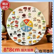 【夏日推薦】24節氣表+五穀雜糧表磁性冰箱貼科普早教養生飾品裝飾禮品送長輩