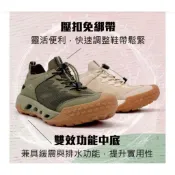 需先預購~母子鱷魚~極地護趾戶外機能鞋 女款 鱷魚盾護趾涼鞋 涼拖鞋 戶外運動涼鞋 溯溪鞋 壓扣免綁帶方便鞋