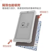 ♞,♘,♙,Twosheep文石Boox Palma2/Palma1/P6 電子書保護套磁吸分離筆記本風格磁性翻蓋可自動