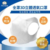 【Beauty小舖】3D立體防護口罩(100片/盒) 彈性織布 久戴不痛~  一人以4盒為限
