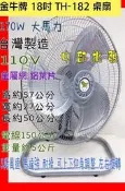 『中部批發』強力型 18吋 桌扇 落地扇 工業桌扇 鋁葉桌扇 電風扇 金牛 座地扇 通風扇  散熱扇(台灣製造)