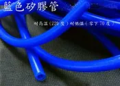 福斯 VW T4 GP VR6 短軸 前擋 雨刷噴水管 矽膠管 套件
