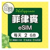 【環亞電訊】eSIM菲律賓03天總量3GB(eSIM 24H自動發貨 免等待免換卡  菲律賓上網 宿霧網卡 菲律賓網卡)