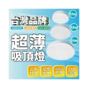 (店+)✨台灣現貨∣免運▸索雷特 LED 超薄吸頂燈ˍ12W 18W 24Wˍ三色切換ˍ走道燈ˍ高亮ˍ高光ˍ無藍光