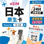 【鵝鵝漫遊】日本eSIM Docomo 3~15天｜24H自助兌換 5分鐘出貨 免等待 原生網路 上網吃到飽 日本網卡