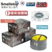 管異味逆止風門 抽油煙機逆止風門(阻斷油煙異味灰塵 5吋管適用)
