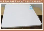 【40年老店】全新【台灣製】2X2尺 60x60公分 防火美耐板材質 餐桌 方桌 會客桌 咖啡桌