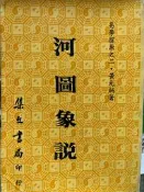 《 河圖象說 》 集文【小熊家族】