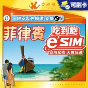 【悠遊購】菲律賓eSIM｜菲律賓網卡 esim菲律賓 吃到飽 網卡 高速上網 宿霧esim 24H自助兌換快速發貨