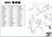 【IDCF 艾利斯工坊】WE M84系列 零件編號 #030 PIN2X6.5MM咬花 適用獵豹 小92