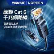 【綠聯】CAT6 圓線網路線 15-50公尺 RJ45 1000Mbps 超粗銅包鋁線芯 穩定傳輸