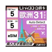 【LINKGO】白鑽卡 歐洲31國 eSIM卡 5天上網卡 總流量5GB(歐洲網卡 西班牙 德國 奧地利 英國)