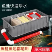 思樂小舖 110v魚缸過濾箱 水族箱過濾器 過濾箱淨水過濾盒 魚缸過濾 水族用品 魚缸上置過濾器 過濾槽 生態凈水循環