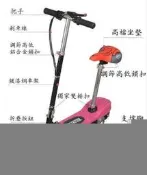6tao餐七 頂級配置 超高性價比 CY-C01小衝浪有座版電動滑板車 迷你折疊車 另有其他版本